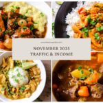 November income and traffic report for fresh cup of joy