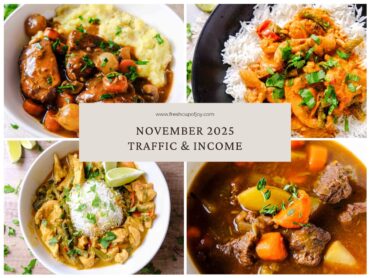 November income and traffic report for fresh cup of joy