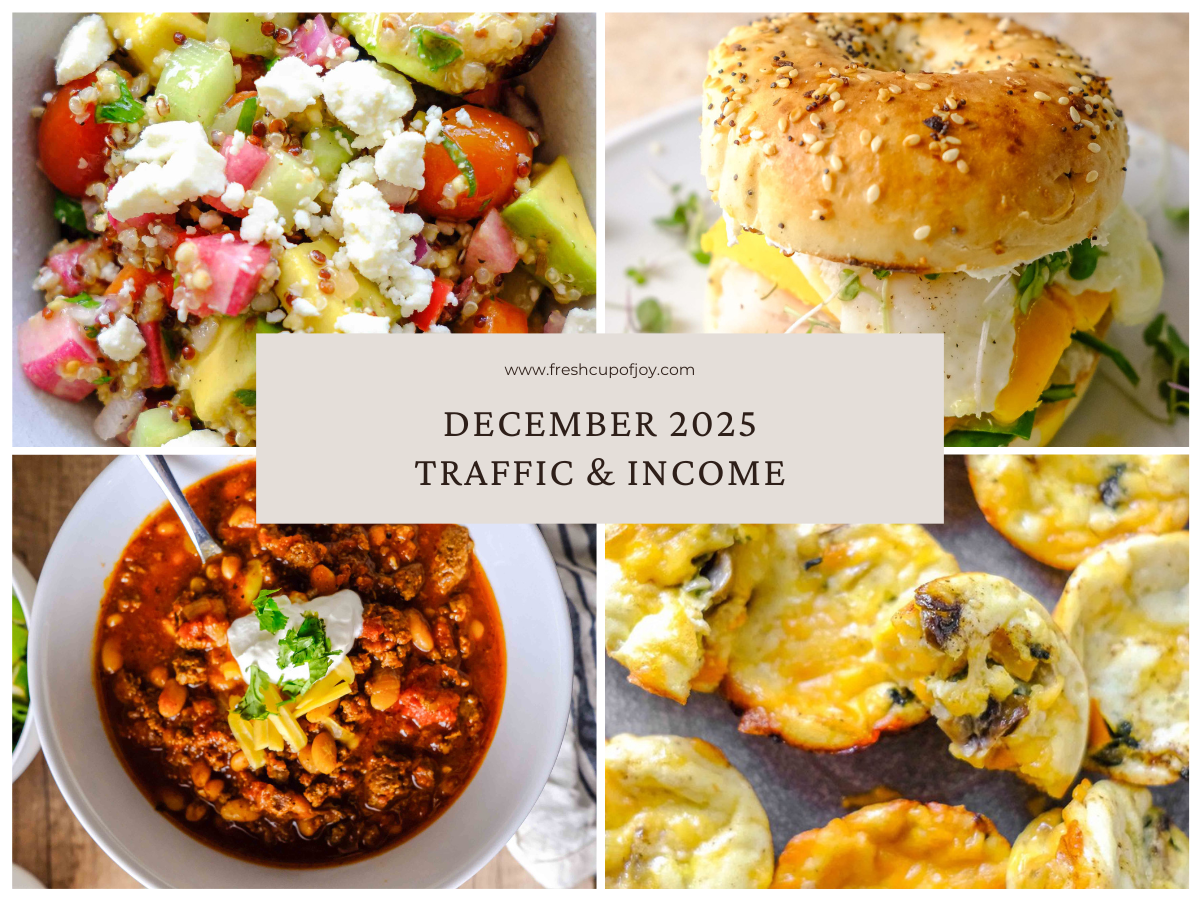 december income and traffic report for fresh cup of joy