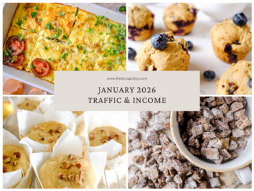 january income and traffic report for fresh cup of joy