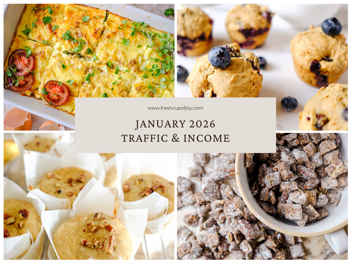 january income and traffic report for fresh cup of joy